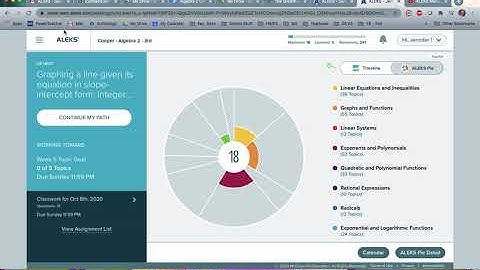 How to access Assignments and Topics in ALEKS