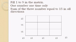 Magic Matrix|| Try if you can || with in sixty seconds || TNPSC UPSC SSC|| Aptitude Questions||
