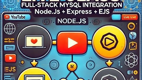 Master MySQL Database Integration with Node.js (Express + EJS) | Full-Stack Tutorial