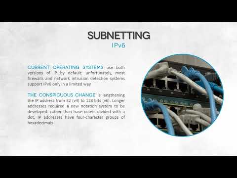 3 Subnetting IPv6