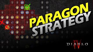 Ultimate Paragon Board \& Glyph Strategy Guide in Diablo 4