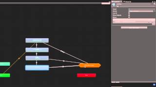 Animator Sub-state machine hierarchies - Unity Official Tutorials - YouTube