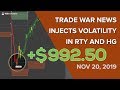 Trade War News Injects Volatility in RTY and HG +$992.50 - Nov. 20, 2019 - Volatility Box Report