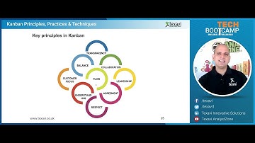 Customer Focus, Transparency, Collaboration, Flow, Respect...Key Principles in Kanban Agile Method