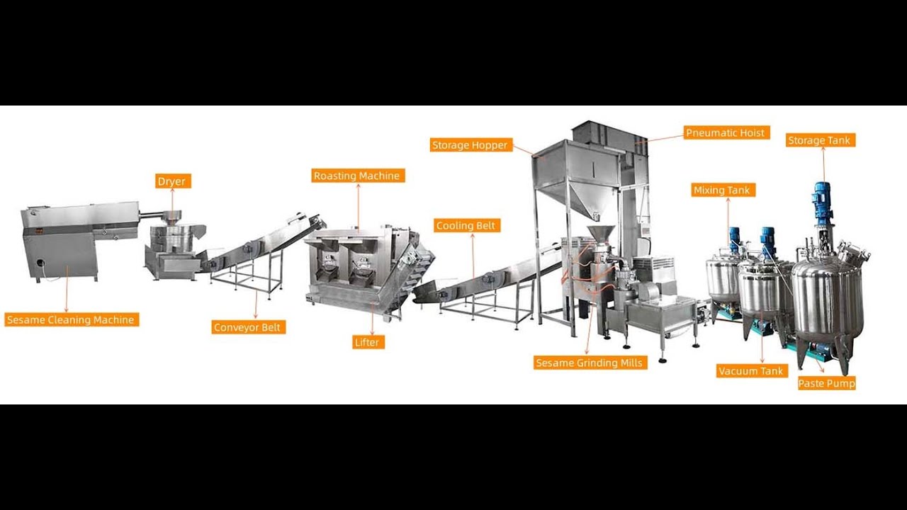 Sesame Paste Production Line | Tahini Production