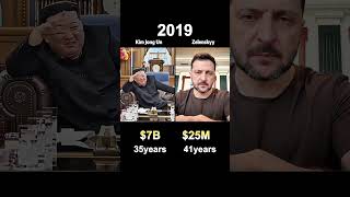 Compare net worth of Kim Jong Un and Zelenskyy!#funny #usa