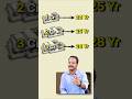 Don’t Start SIP Before Watching This!🚫 #shorts #sip #mutualfund