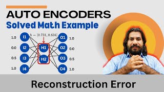 AUTOENCODER MATH: Solved Example of Forward Pass & Reconstruction Loss