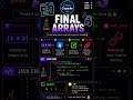 Final Array in Java #java #coding #programming #tech #kodecapsule