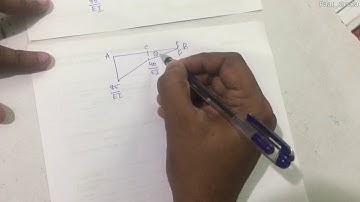 Conjugate Beam Method-  Introduction with cantilever beam - problem 1