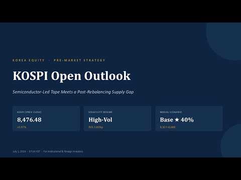 Korea Isn't Following the Chip Rally — KOSPI Open Outlook | Jul 1, 2026