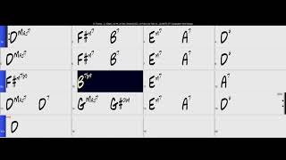 St Thomas Bb Tenor 85bpm