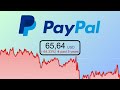 I'm BUYING PayPal Stock and here's Why | Paypal (PYPL) Stock Analysis|