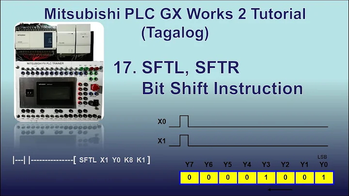 Mitsubishi FX PLC GX Works 2 Del 17 - SFTL, SFTR / Bit Shift Instruktioner