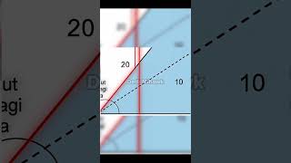 Geometry challenge using Angle Bisector Theorem. #math #geometry #brainteaser #maths