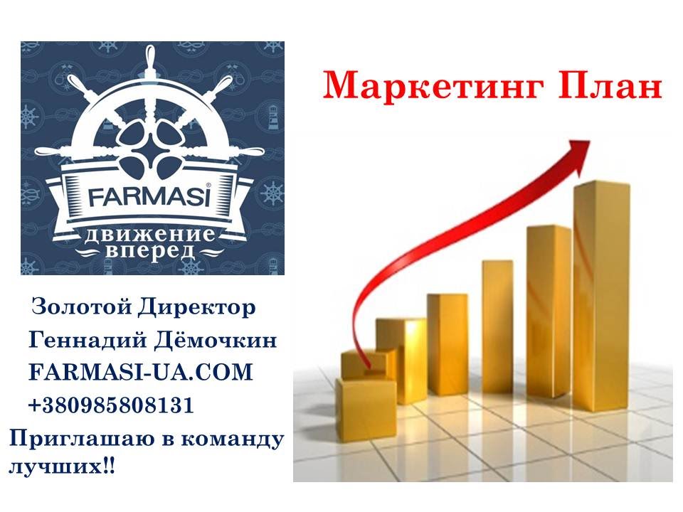 Маркетинг план фармаси