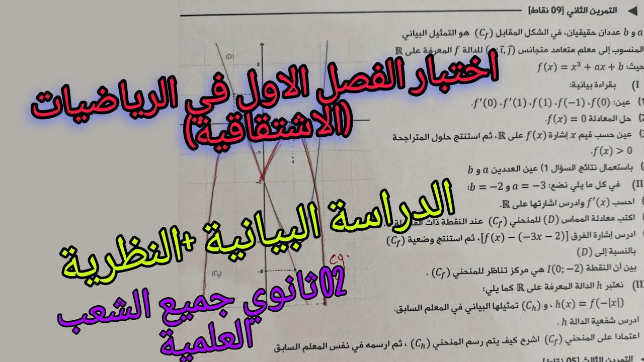 اختبار الفصل الاول في الرياضيات حول الاشتقاقية للسنة الثانية ثانوي جميع الشعب العلمية