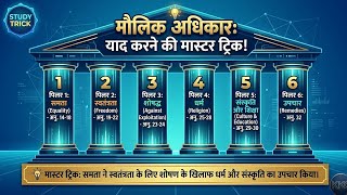 Polity Fundamental Rights  🇮🇳 || SSC CGL, SSC CHSL, UPSC, State PCS, NDA, CDS Revision 2026