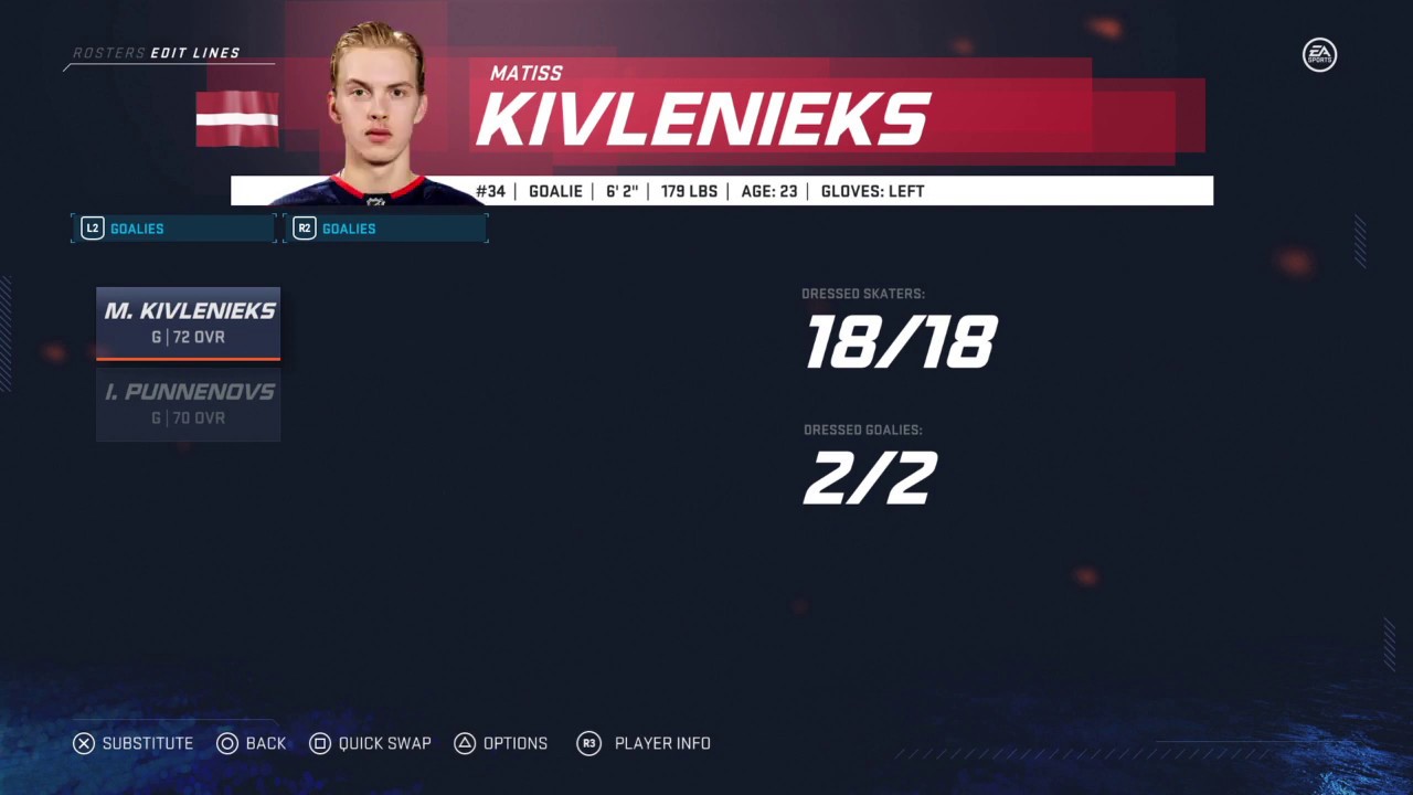 NHL 20 - Latvia Goalies Roster - All 