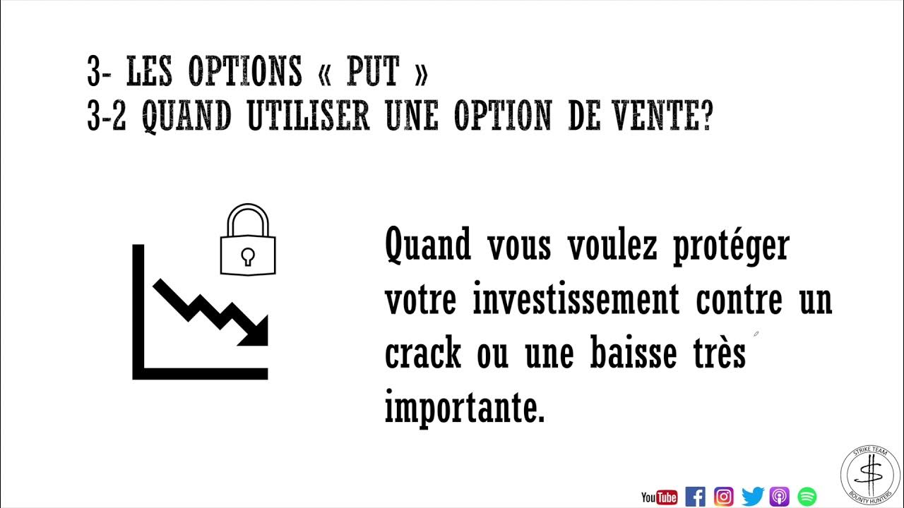QUAND ACHETER UN "PUT"? YouTube
