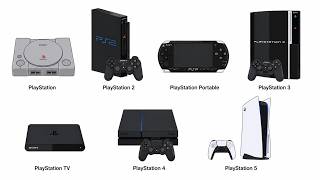 Every PlayStation Console Explained in 4 Minutes!