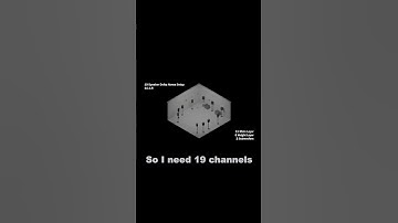 The AVID MTRX II for Dolby Atmos Mixing