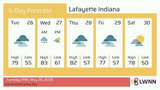 Weather in Lafayette Indiana - Tuesday, May 26, 2026