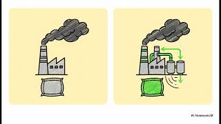 Heidelberg Materials: Investment Thesis and Strategy 2030