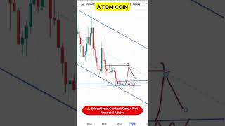 ATOM Chart Update | Market Structure Explained I