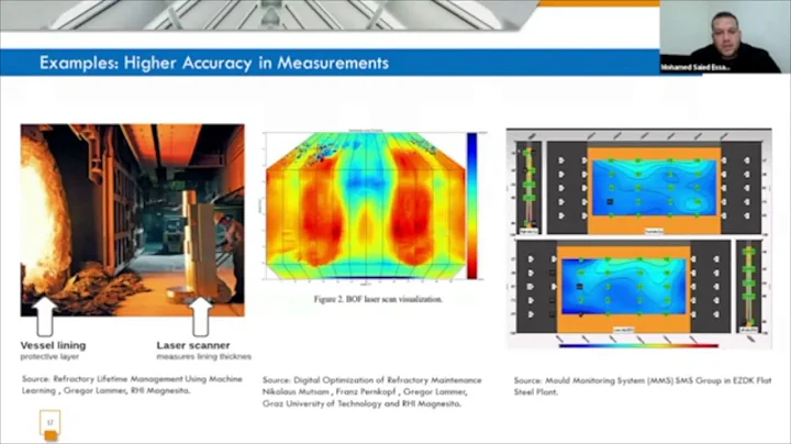 Technology in Steel Industry   Mohamed Saied
