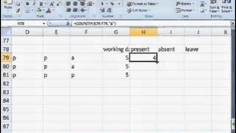 MS Excel Tutorial Urdu Part 7 By Irfan Wazir Ali