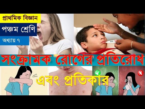 ঘরে বসে শিখি।৫ম শ্রেণি।প্রাথমিক বিজ্ঞান।অধ্যায়-৭।সংক্রামক রোগের প্রতিরোধ এবং প্রতিকার।স্বাস্থ্যবিধি