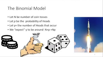 Speaking to Inform | Abstract Concept | Heads Up!