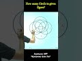 "Overlapping Circles Trick 🔁 कितने Circle हैं? 95% गलत गिनते हैं!"