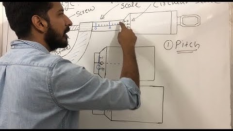 SCREW GAUGE AND ZERO ERROR BY AKJ SIR