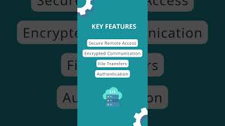 SSH – Secure Shell Explained