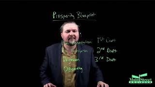 Learn the Truth About Investing for Your Retirement (Ep. 9) "Prosperity Blueprint®"