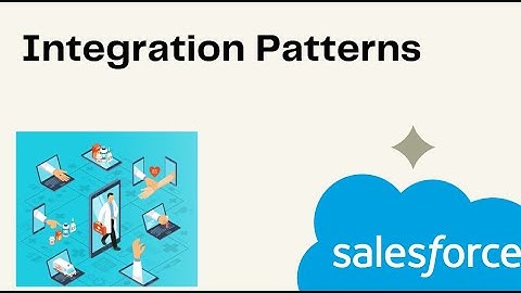 Integration Patterns of Salesforce