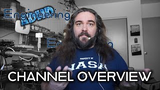 Engineering Adhd - Channel Overview