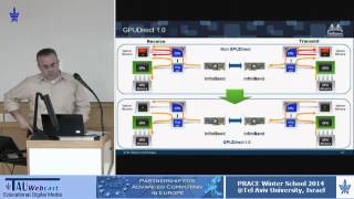 Paving the Road to Exascale Computing