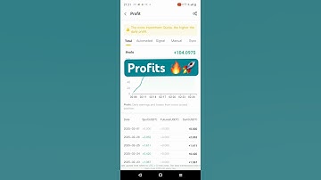 uTrading, AI crypto bot that