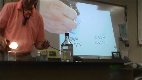 Conduction of solids and aqueous solids - ionic, molecular, acids