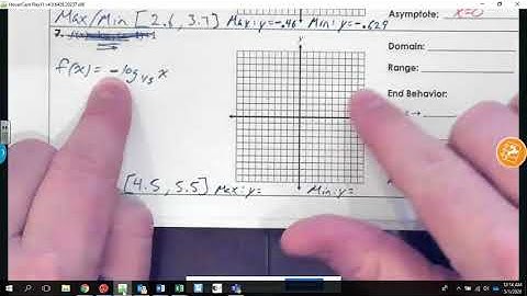 Logs Reflect over x-axis