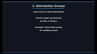 Active Directory Groups