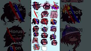 Art/OC challenge || Mildly ChaoticSMP