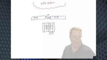 DCUCI - UCS B-Series Connectivity