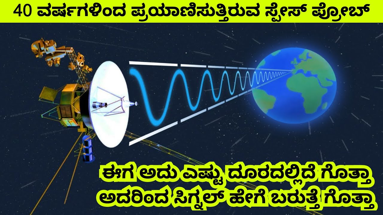Space probe crossing the solar system || Space probe Journey