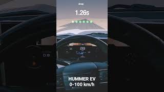 HUMMER EV: 0-100 km/h #hummer #hummerev #хаммер