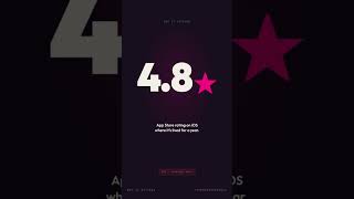 Adobe Premiere on Android Is Finally Coming.