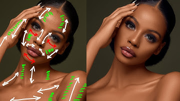 Mixer Brush tool Settings and proper use for Skin Retouching in Photoshop